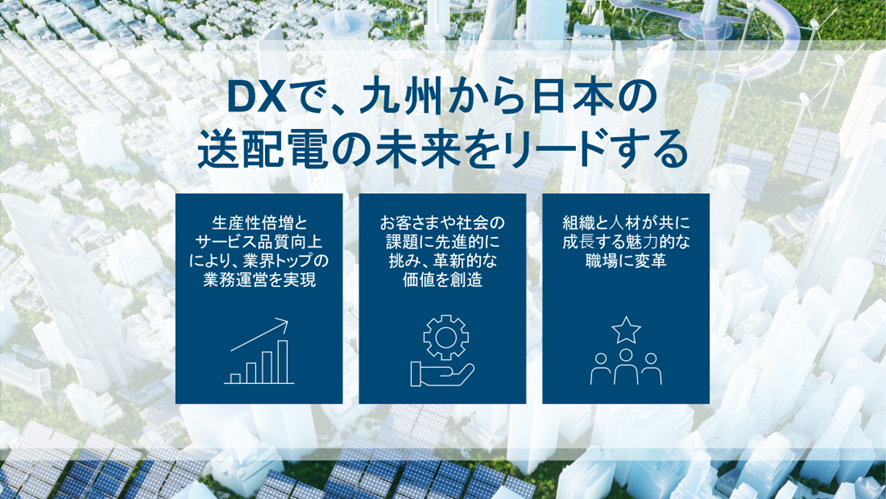 九電送配 DXビジョン