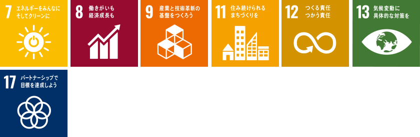 関連する主なSDGsの項目のイメージ