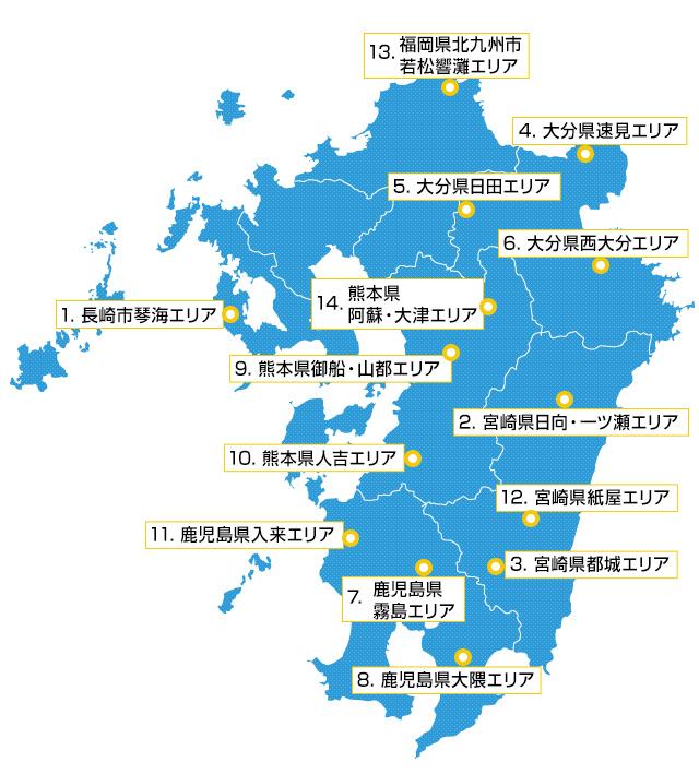 電源接続案件募集プロセス状況マップ