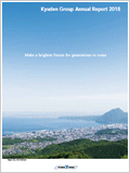 Annual Reports