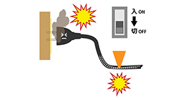 トラッキング現象にご注意