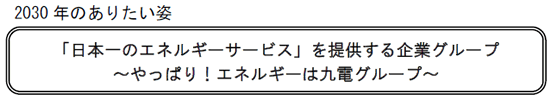 2030年のありたい姿 2030年のありたい姿
