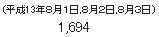 (平成13年８月１日,８月２日,８月３日) 　1,694