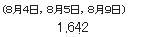 (８月４日，８月５日，８月９日) 　1,642