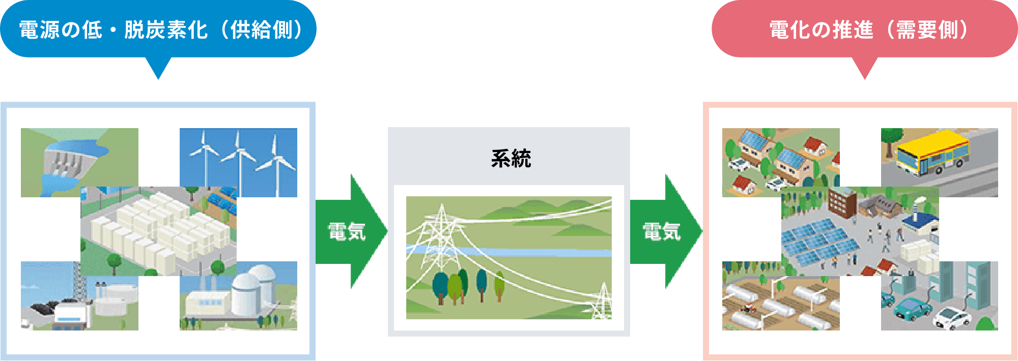 イメージ図