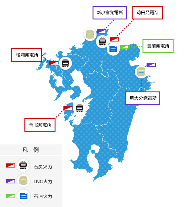 火力発電所紹介
