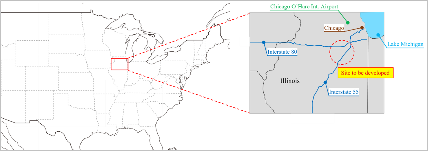 Site map