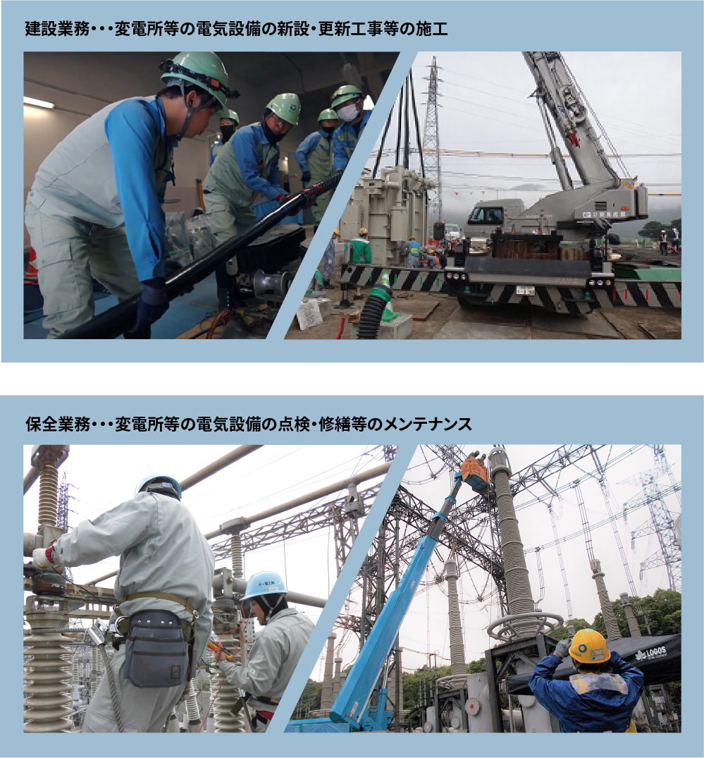 建設業務・・・変電所等の電気設備の新設・更新工事等の施工、保全業務・・・変電所等の電気設備の点検・修繕等のメンテナンス