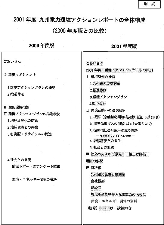リリース画像