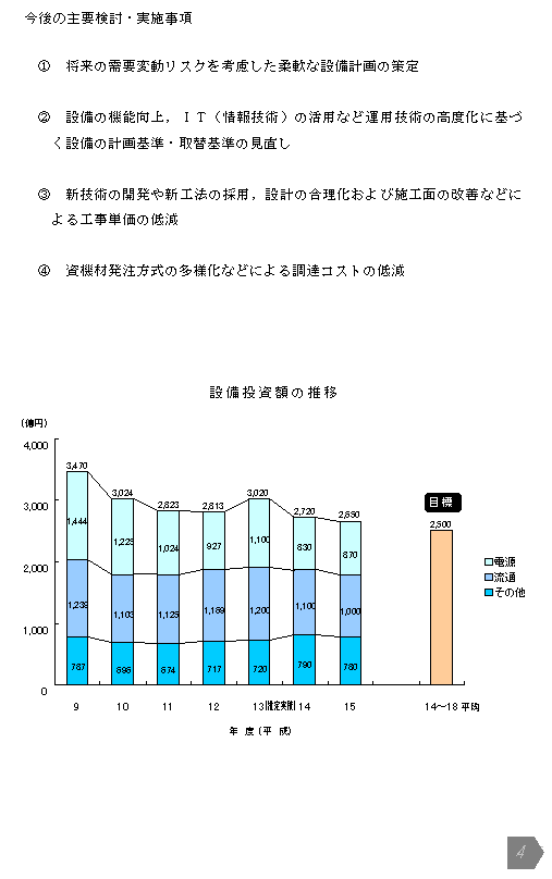 リリース画像