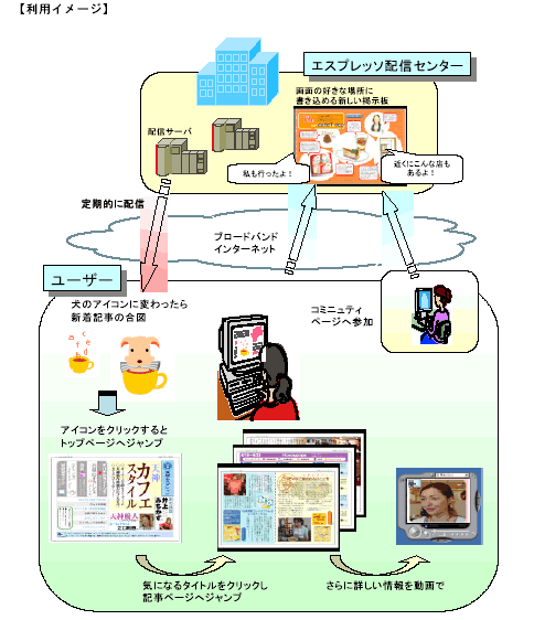 リリース画像 リリース画像