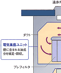 リリース画像