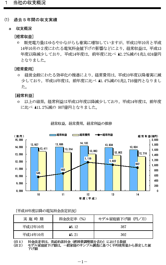 リリース画像
