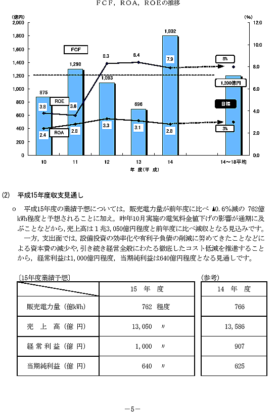 リリース画像