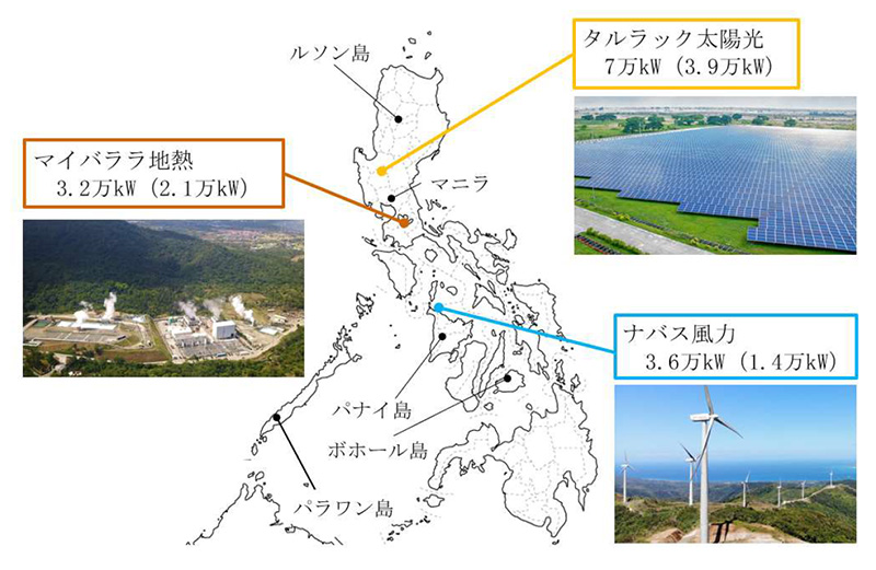 PG社が保有する発電設備の写真