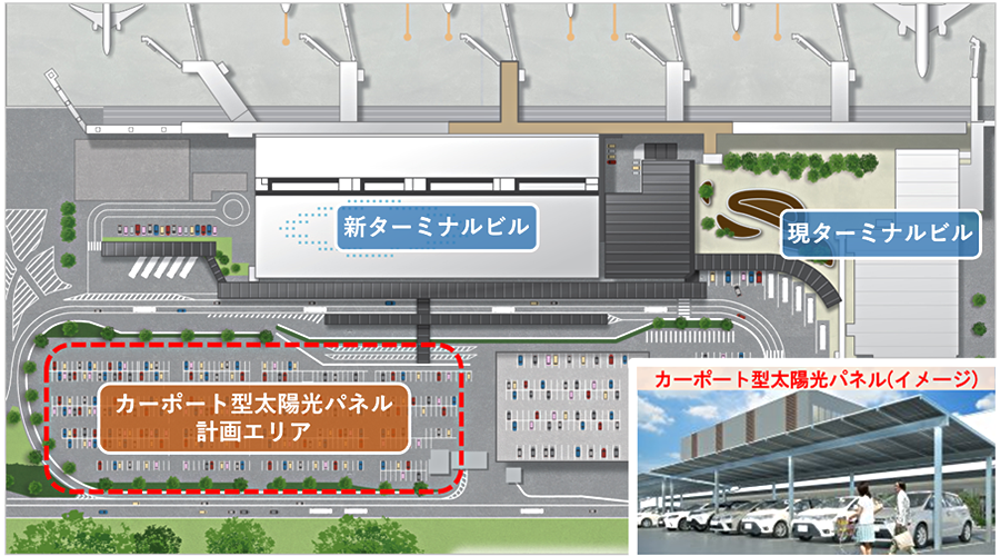 太陽光パネル設置エリア（新ターミナルビル開業後）のイメージ
