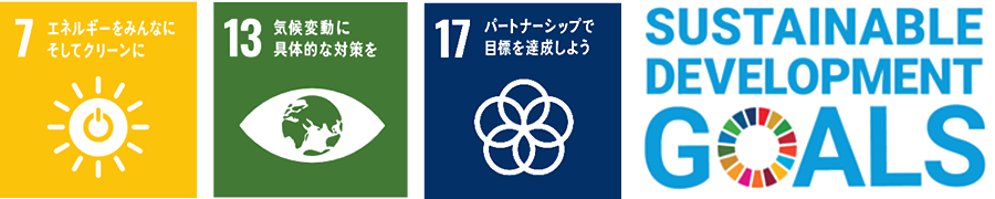 SDGsの画像