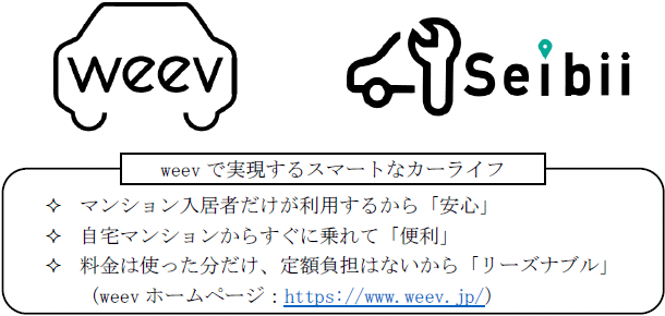 weev で実現するスマートなカーライフ