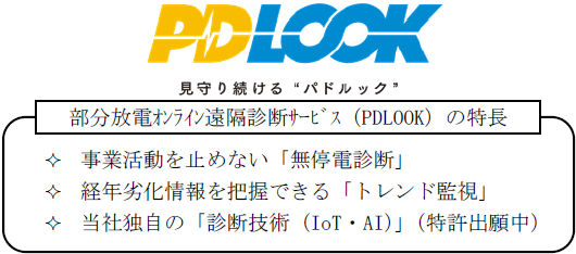 PDLOOK 見守り続けるパドルック。部分放電オンライン遠隔診断サービス（PDLOOK）の特長