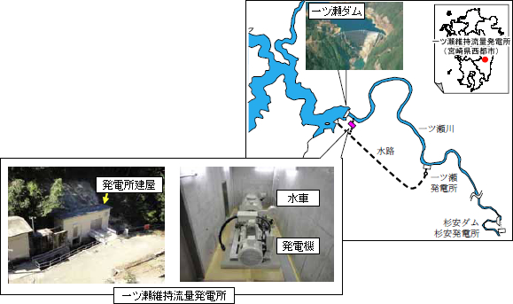 一ツ瀬維持流量発電所の所在地を表した地図