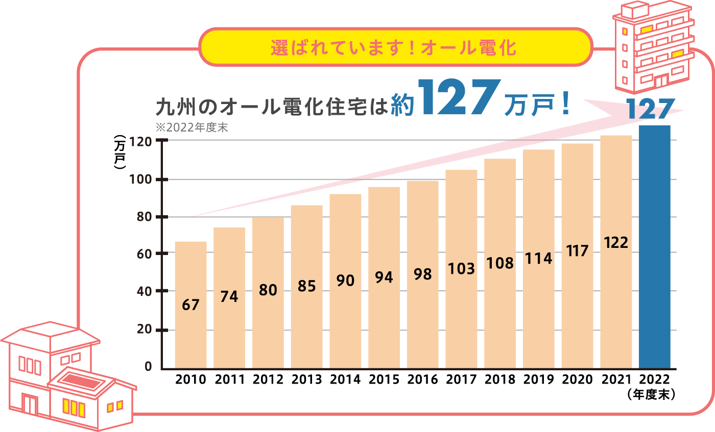 /var/rev0/0609/0126/main_graph.png