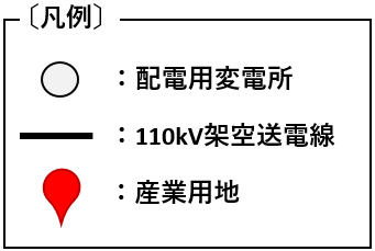 凡例 凡例