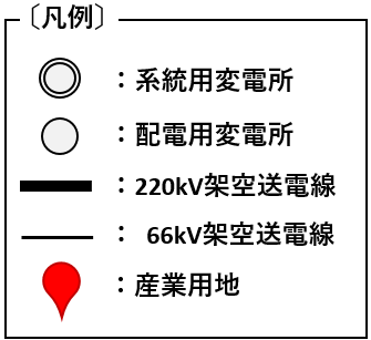 凡例 凡例