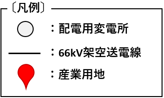 凡例