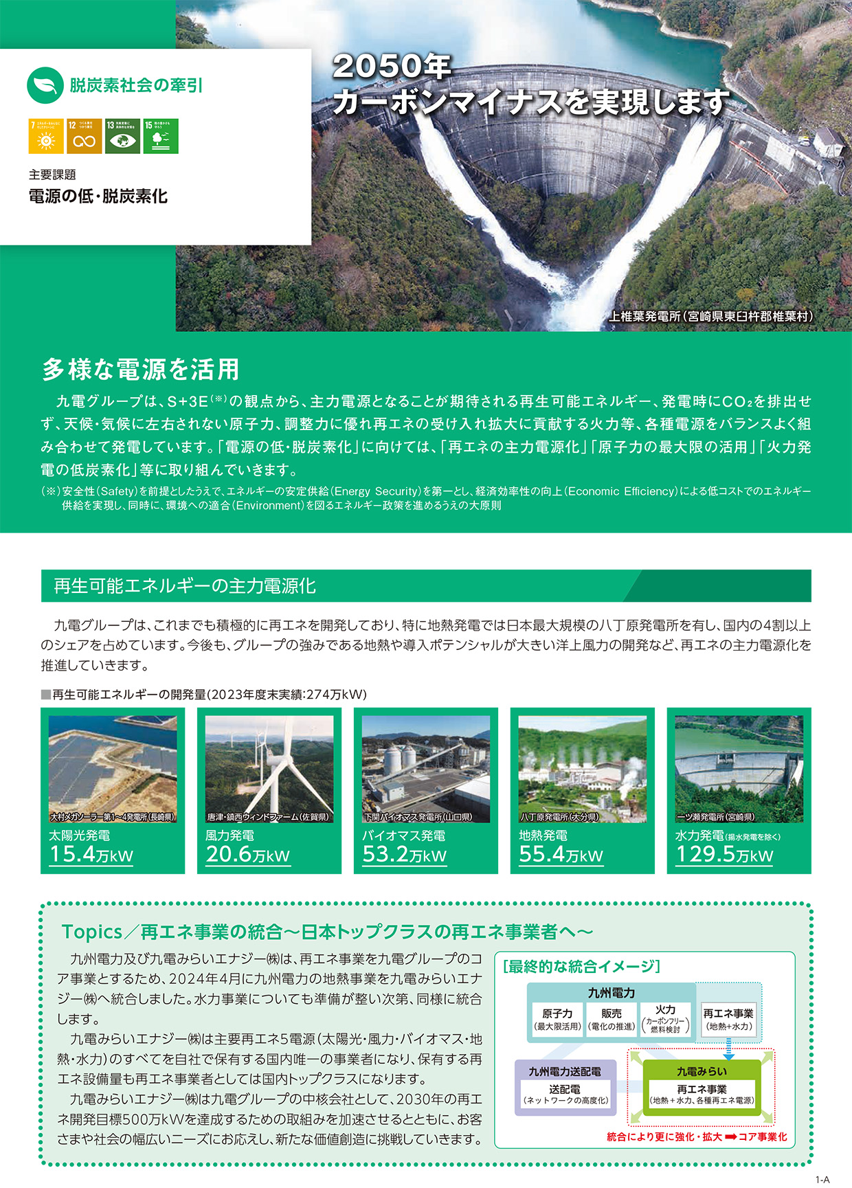 九電グループコミュニケーションブック2024（リーフレット）のイメージ