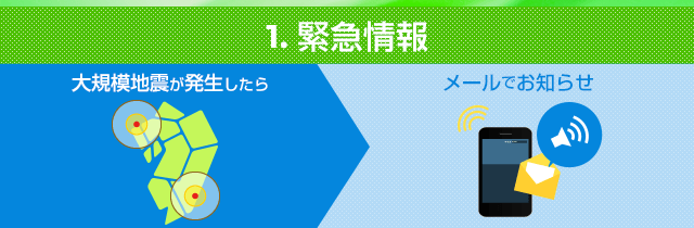 （１）緊急情報