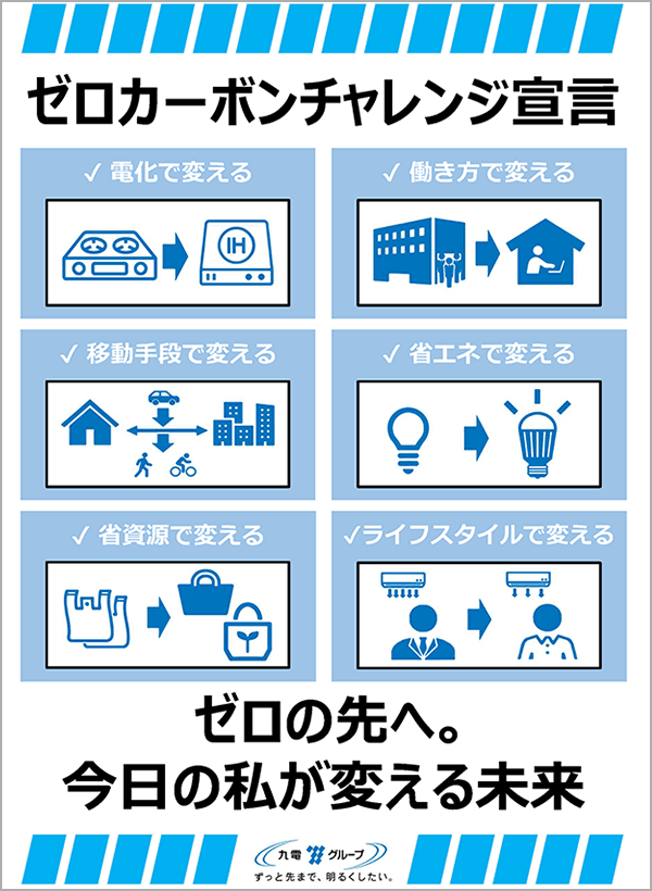 私のゼロカーボンチャレンジ宣言（ピクトグラム）