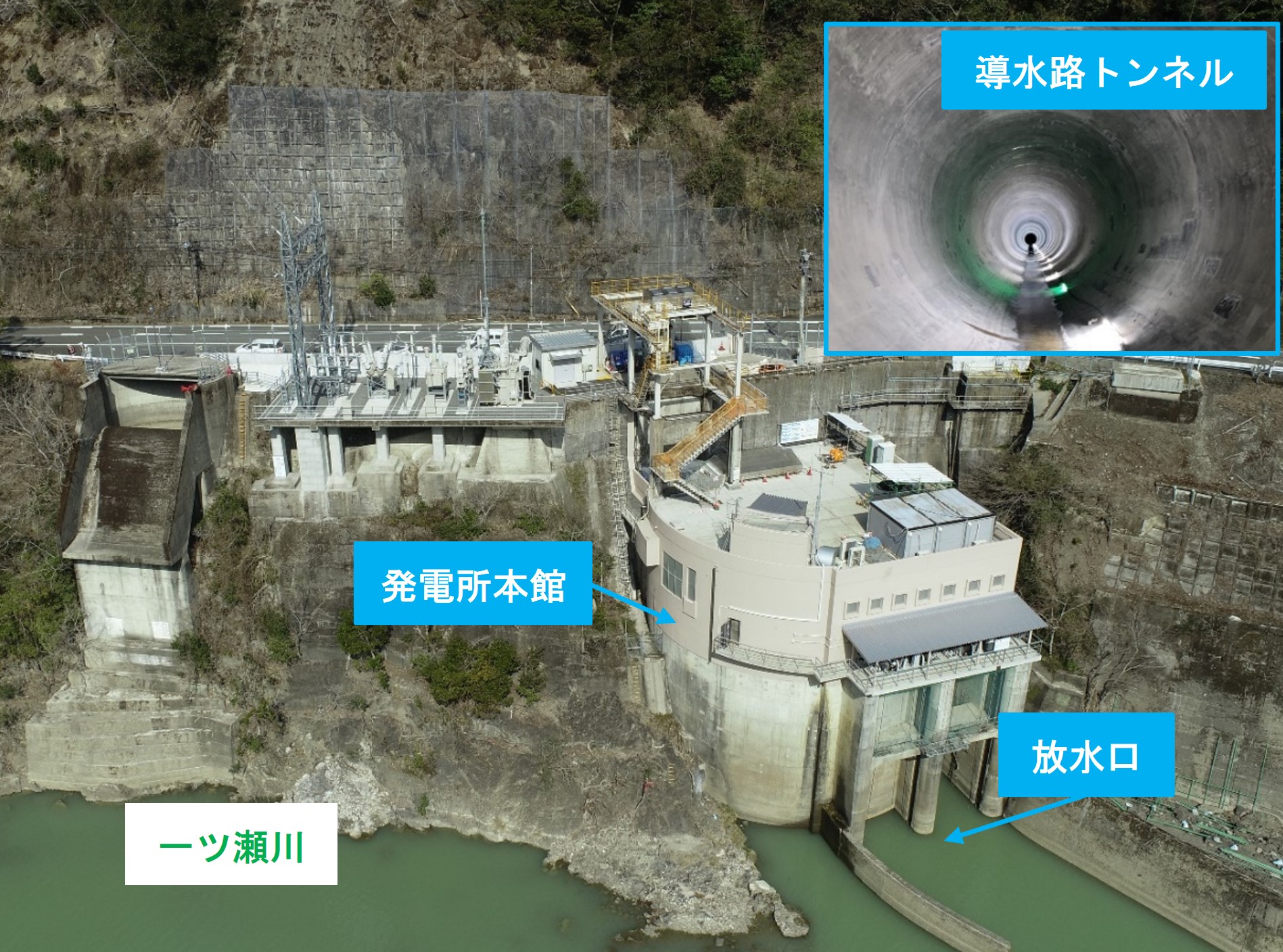 杉安発電所 杉安発電所