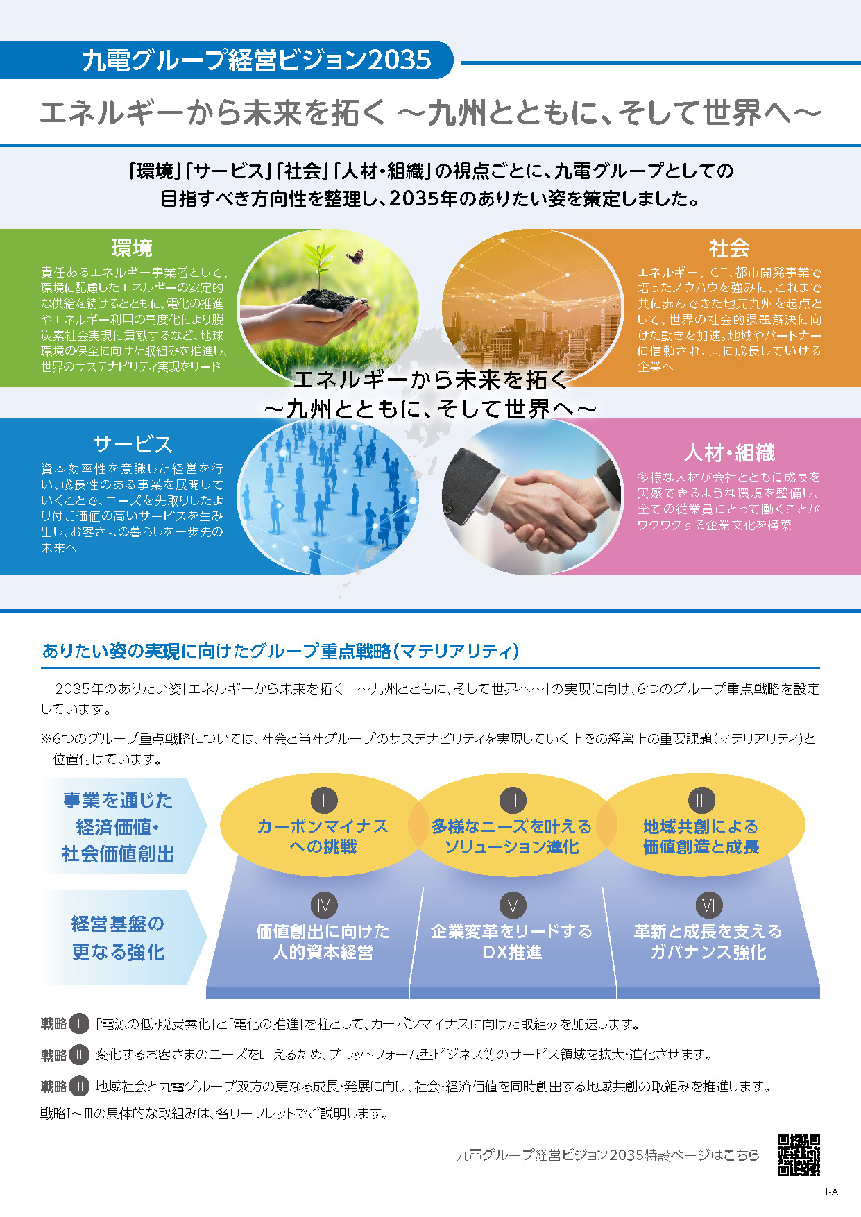 九電グループコミュニケーションブック2025（リーフレット）のイメージ