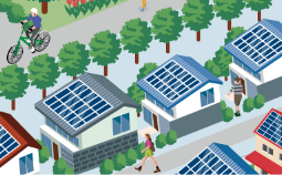 各部門の電化の画像