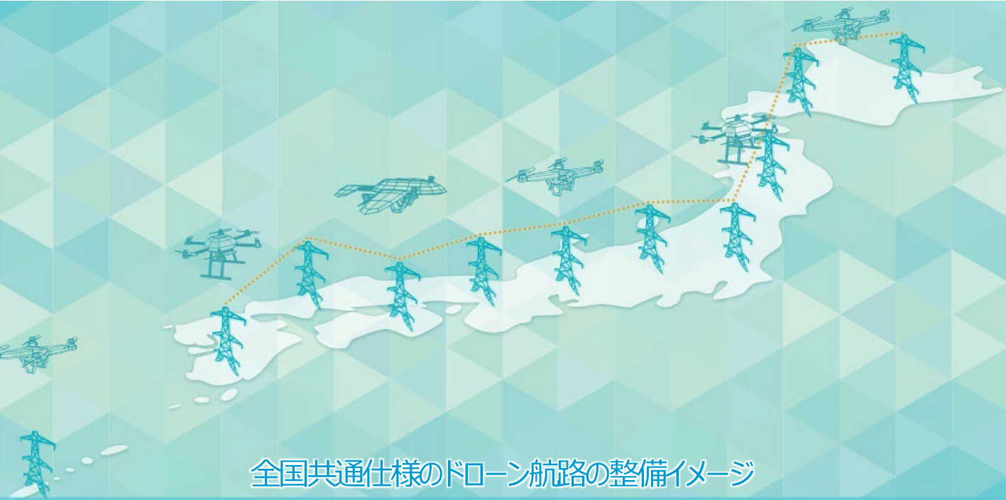全国共通仕様のドローン航路の整備イメージ