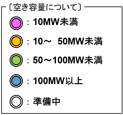 空き容量について