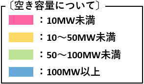 空き容量について