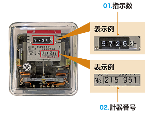 機械式メーターの写真