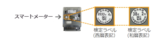 メーターの検定有効期間の写真