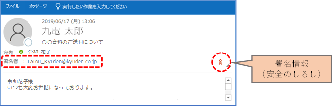 電子署名がついている電子メールの例のイメージ