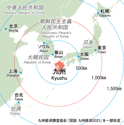 各都市への距離の画像