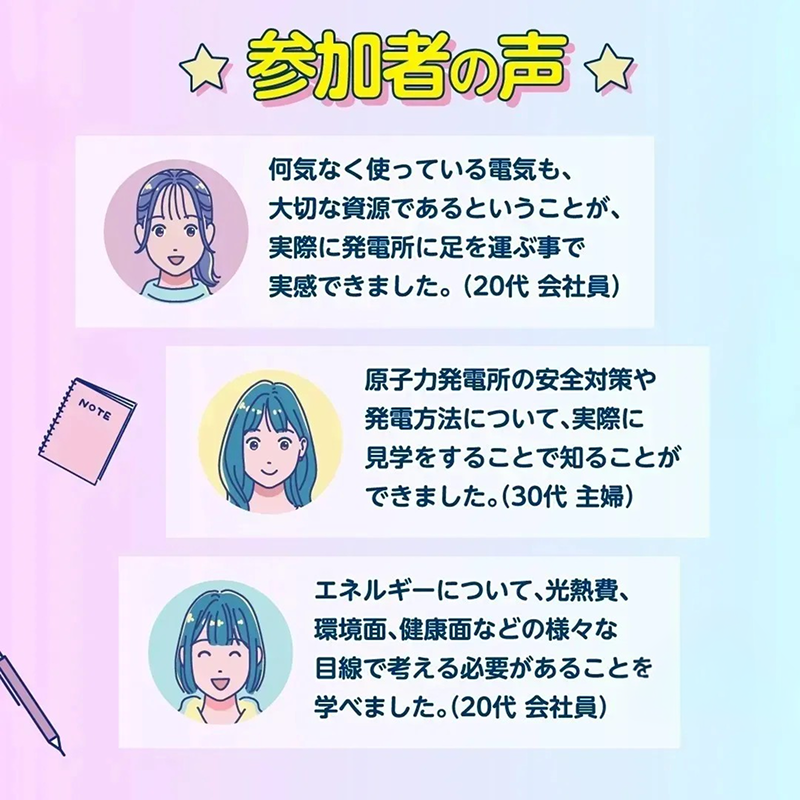 参加者の声：何気なく使っている電気も、大切な資源であるということが、実際に発電所に足を運ぶ事で実感できました。（20代 会社員）原子力発電所の安全対策や発電方法について、実際に見学をすることで知ることができました。（30代 主婦）など