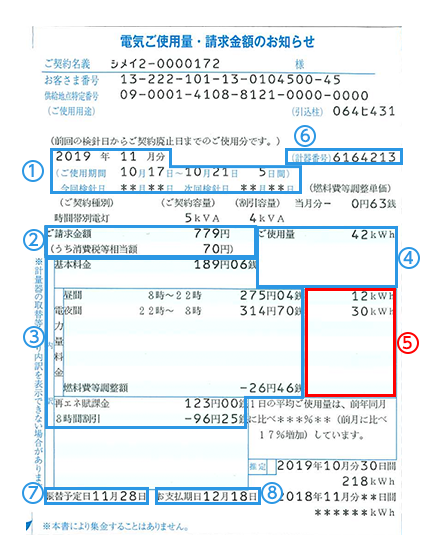 スマートメーター設置後の「電気ご使用量のお知らせ（郵送）」の画像