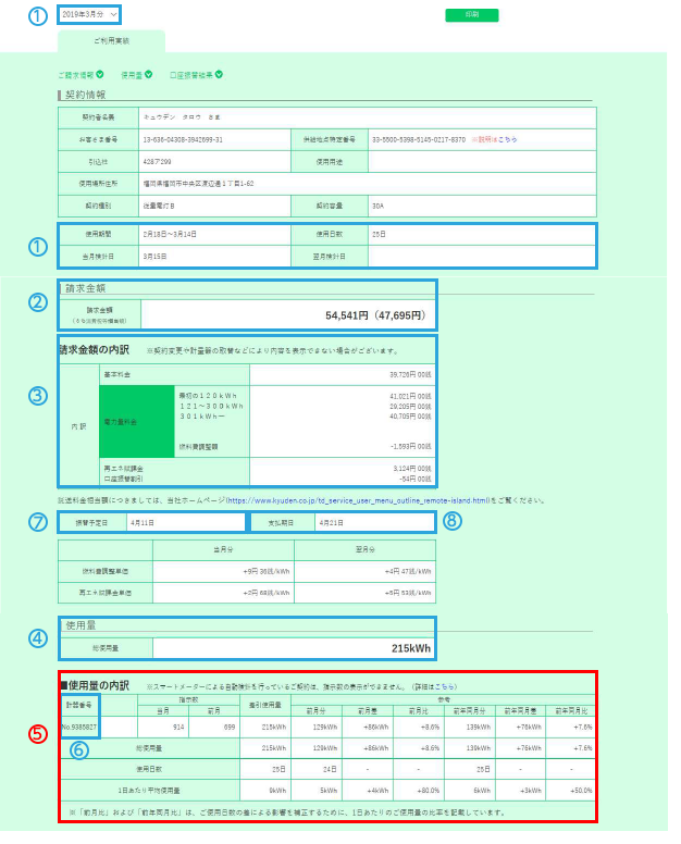 スマートメーター設置後の「電気ご使用量のお知らせ（Web版検針票）」の画像