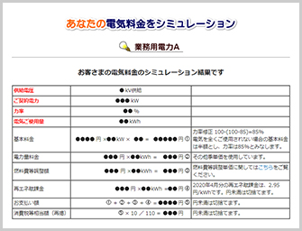 シミュレーション結果のイメージ