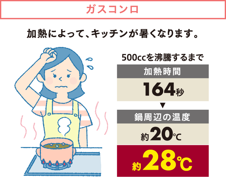 /var/rev0/0812/1666/ih_img04.png