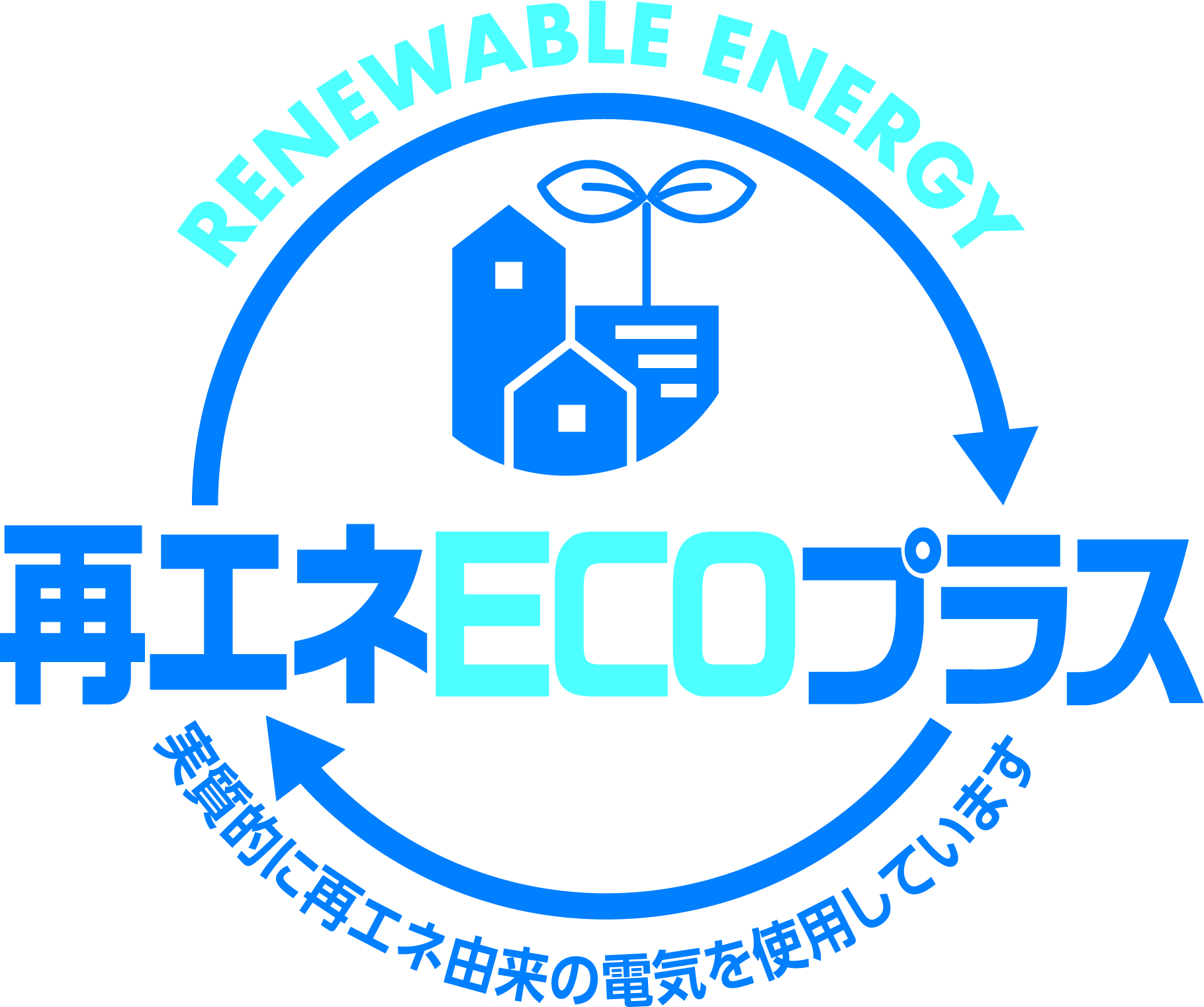 再エネECOプラスのロゴ