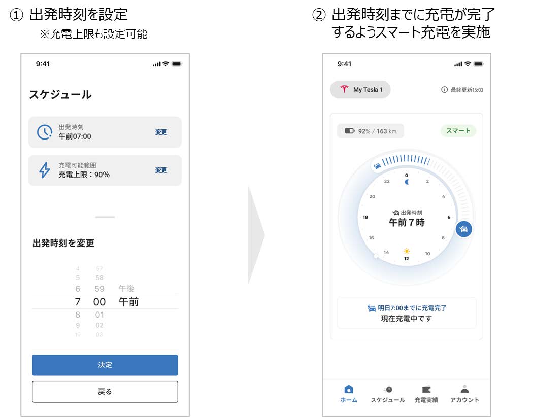 実証専用アプリ