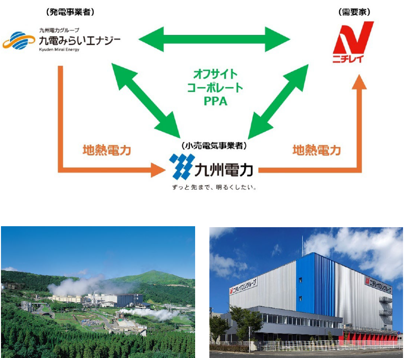 地熱発電所（九電みらいエナジー 八丁原発電所）、物流倉庫（（株）ニチレイ・ロジスティクス九州 福岡東浜物流センター）