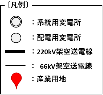 凡例